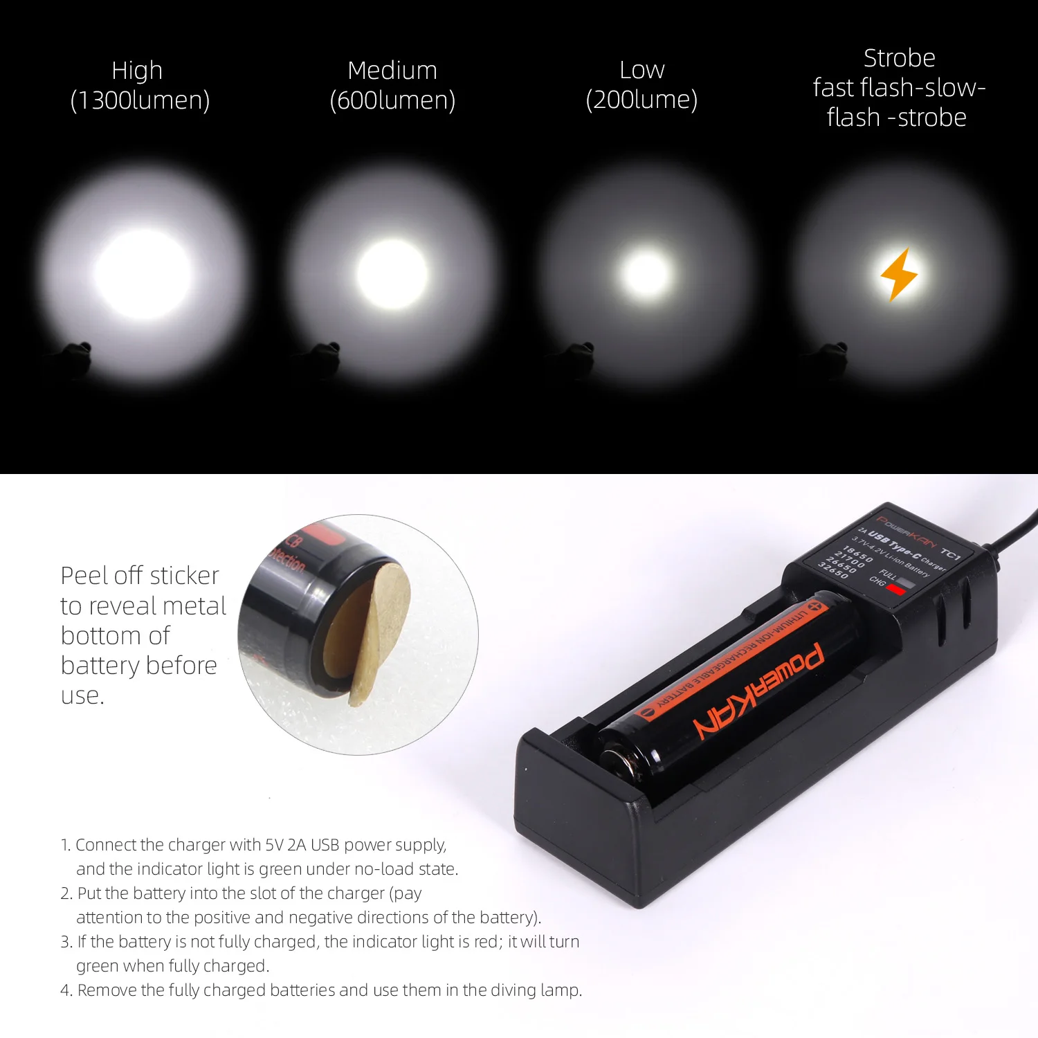 Портативный Ручной Фонарик PowerKAN Для Дайвинга С Перезаряжаемой Батареей И