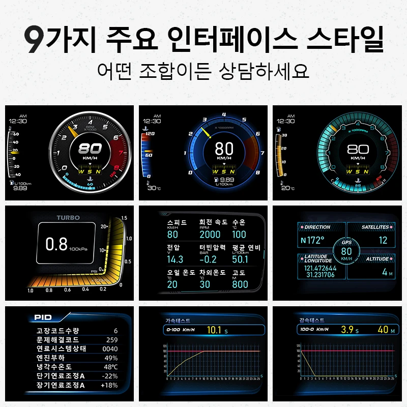 3 Versions Car Large Screen Head Up Display Dashboard Computer Turbo Boost Alarm Hud OBD2+GPS Smart Speedometer Auto Scanner |