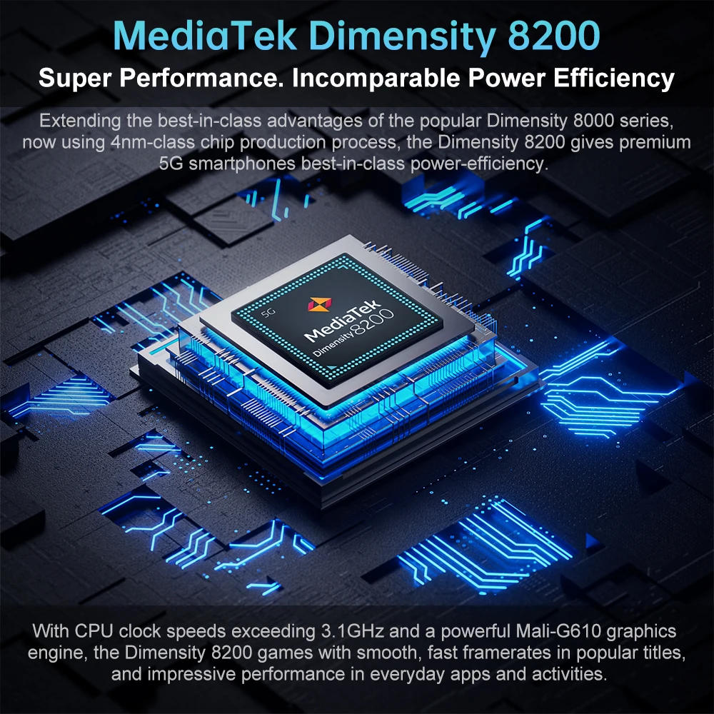 Смартфон unihertz Tank 16/512ГБ 18/512ГБ global