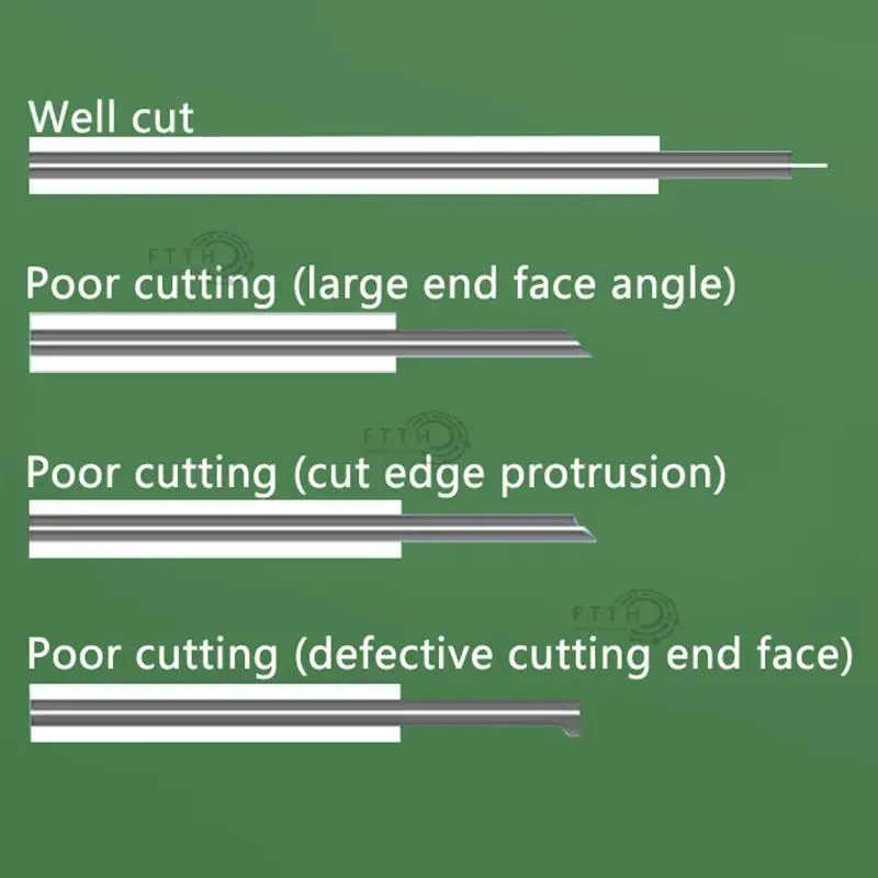 Нож для резки оптического волокна FTTH Высокоточный режущий инструмент нож кабеля