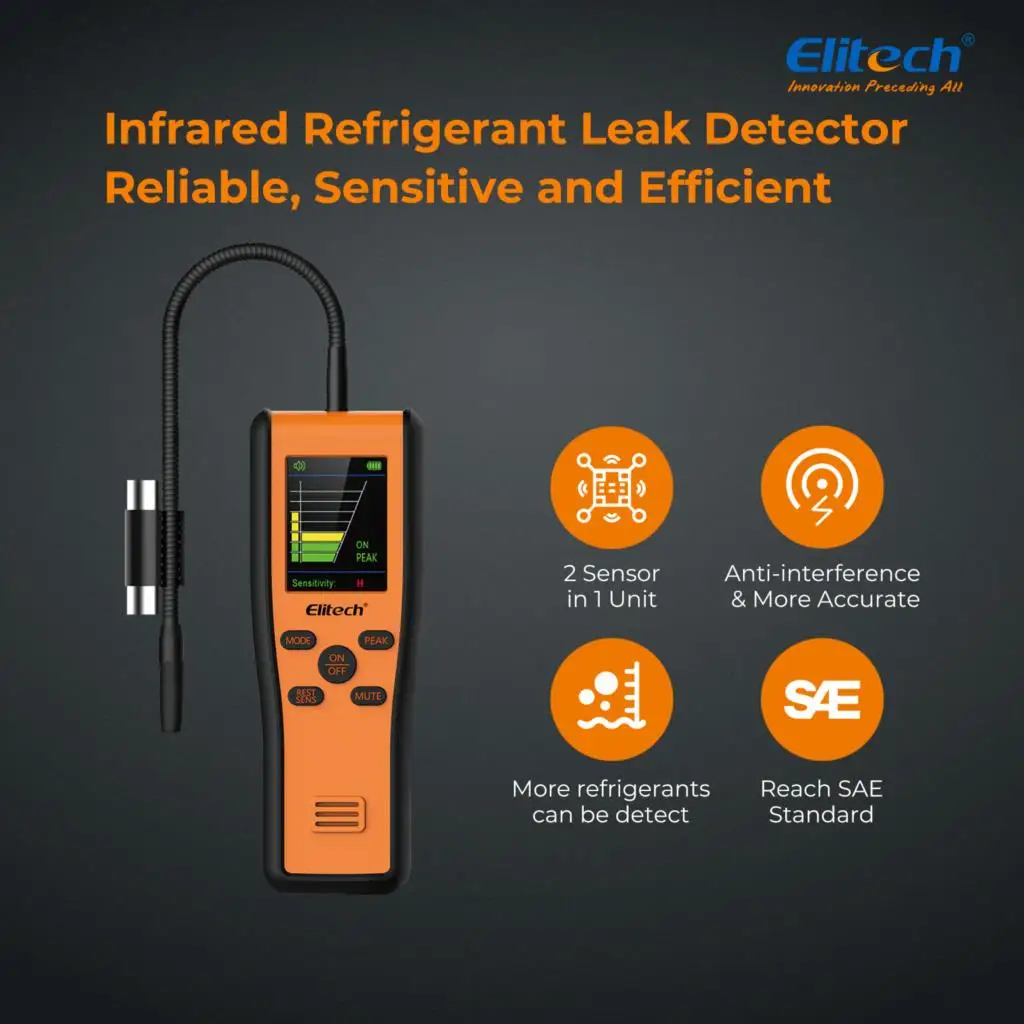 Ir detector