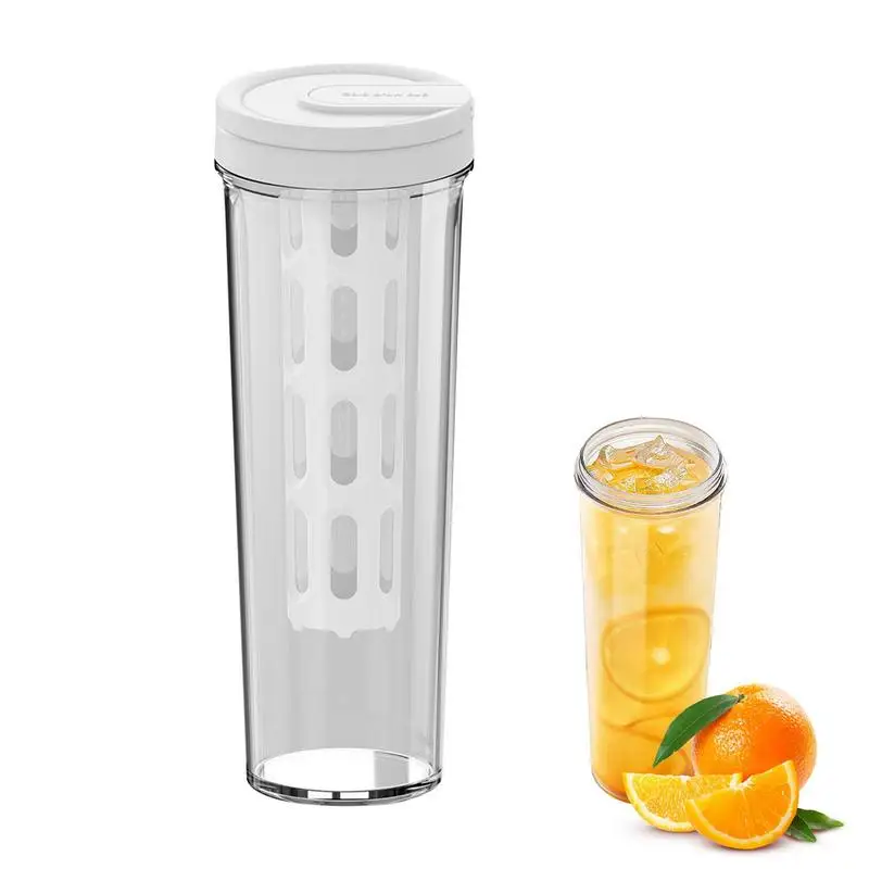

Beverage Mug Cooling Cup 34oz Water Carafe With Lid Clear Pitcher For Iced Tea Juice Milk & Cold Brew Juice Containers For
