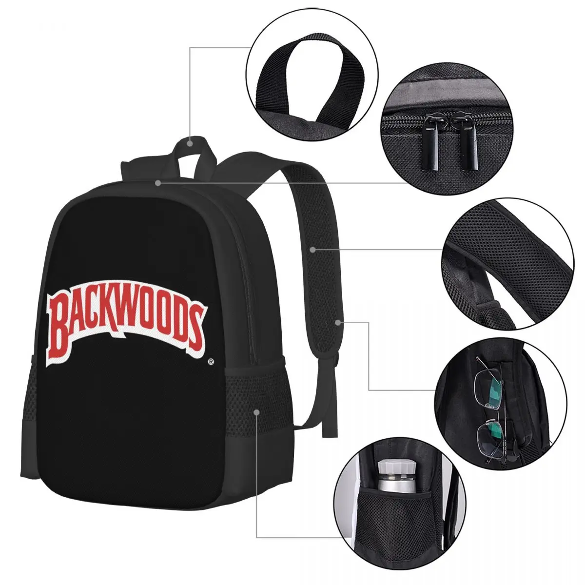 Рисунок 3 - Простой стильный школьный ранец Backwood