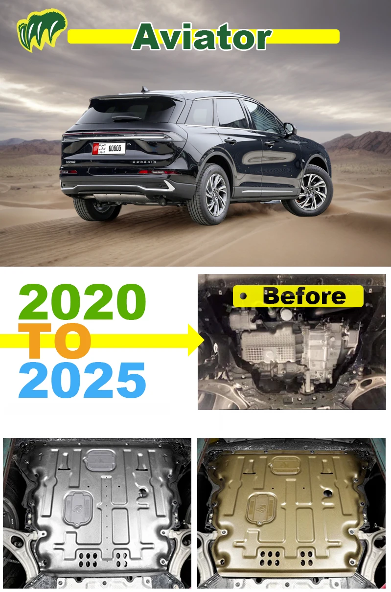 Для Lincoln Aviator 2020 2021 2022 2023 годов выпуска двигателя задняя Защитная панель от брызг