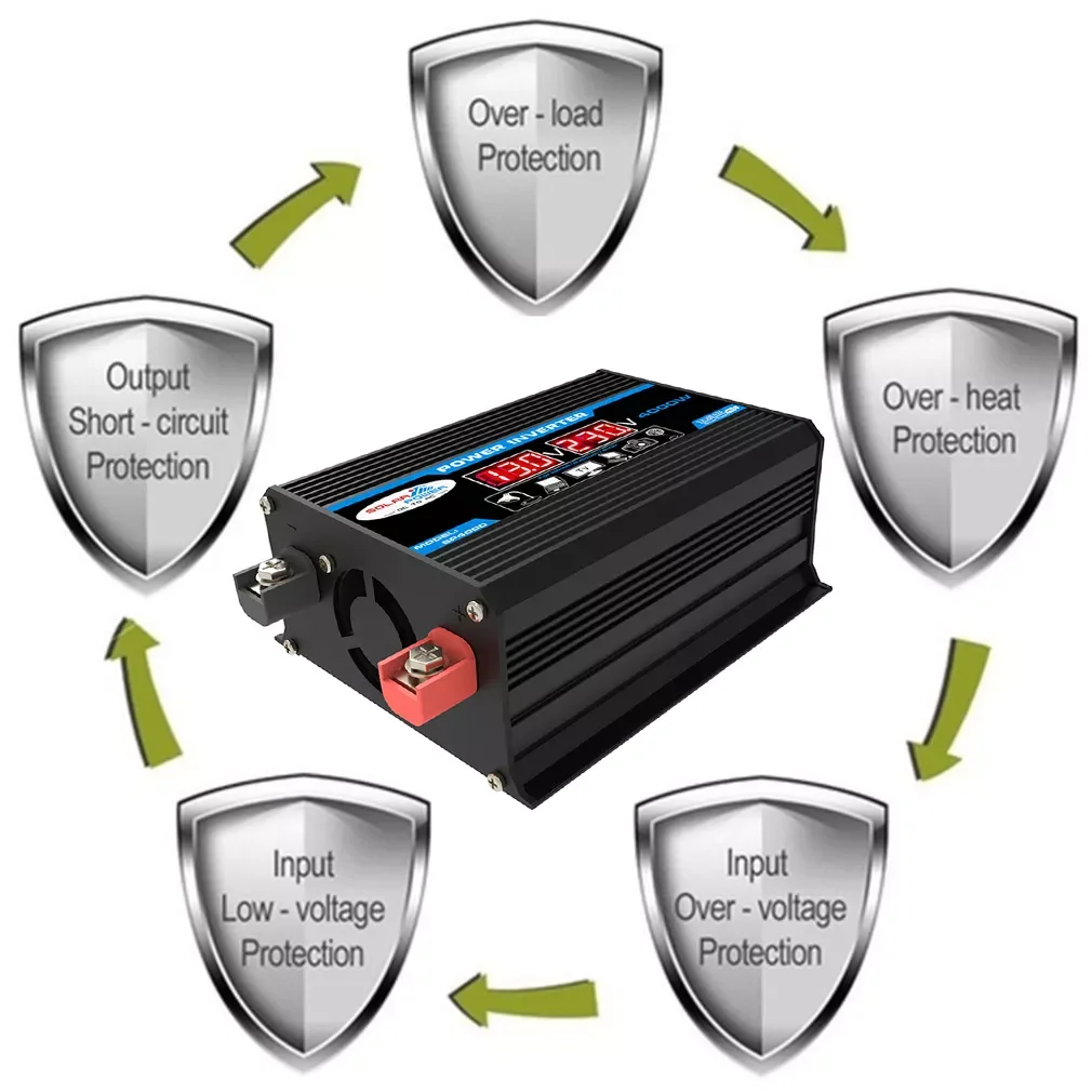

Новый автомобильный преобразователь инвертор со светодиодным дисплеем, двойной USB, черный, 6000 Вт, 4000 Вт, 3000 Вт, инвертор 12-220 В, многоуровневая...