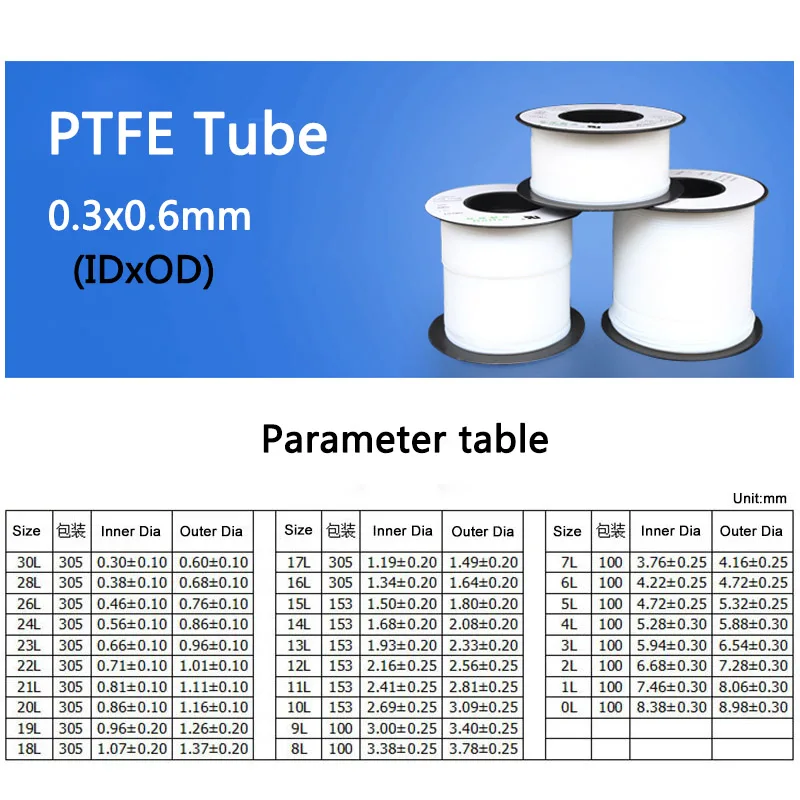 1 м ID 0 3 мм-3 38 мм 150 в AWG Тип L желтая Трубка PTFE толщина капиллярной стены 15/0 2/0