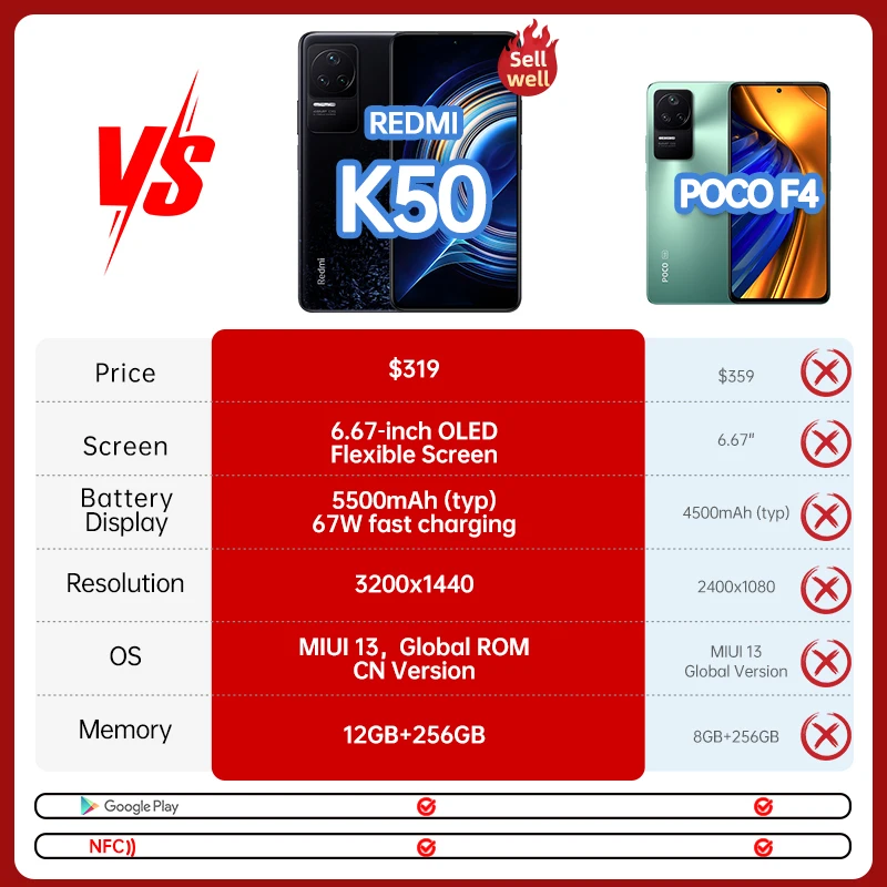

Xiaomi mi Redmi K50 K60 poco f4 new smartphone 48MP Camera Dimensity AMOLED 120HZ 67W Charger 5000mAh