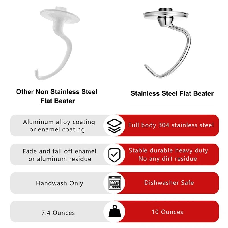 Профессиональный крючок и миска для теста из нержавеющей стали моделей миксеров