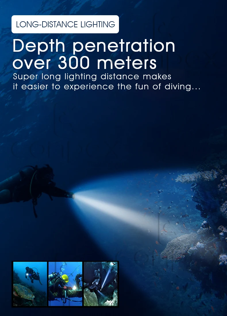 Высокомощные перезаряжаемые фонарики для кемпинга