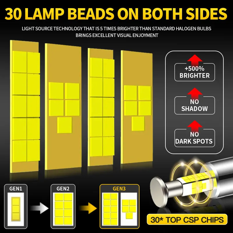 2 шт. D1S D2S D3S D4S D5S D8S HID лампа светодиодная фара для BMW Audi Mercedes-Benz VW Ford Lexus Toyota Volvo Subaru D1R