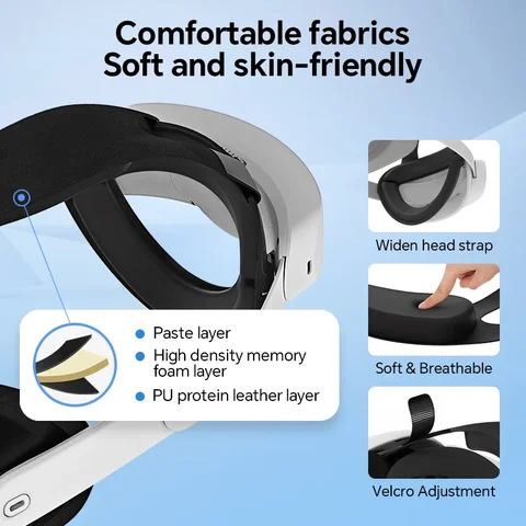 Головной ремень Hibloks 6000 мАч для аккумулятора Meta Quest 3, Регулируемый головной ремень со встроенной зарядкой для наушников Qculus Quest 3, аксессуары