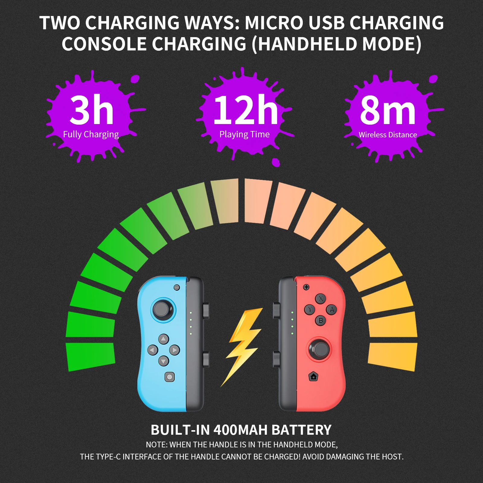 Беспроводной джойстик Powtree для Nintendo Switch Controller левый и правый Bluetooth геймпад