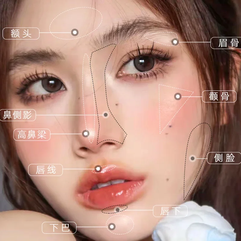 KEY ANIMATOR хайлайтер палитра пудры румяна осветитель для контура лица макияж