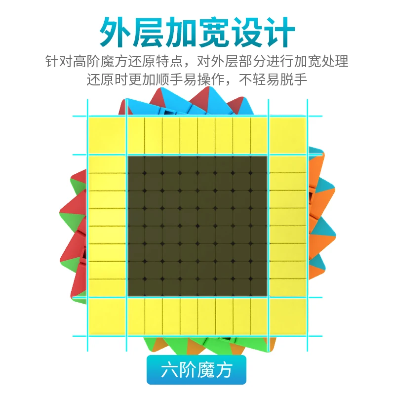 Кубик Moyu Meilong 12 слоев 9x9 10x10 11x11 12x12 6x6x6 7x7x7 8x8x8 9 10 11 кубики-пазлы игрушки подарки |