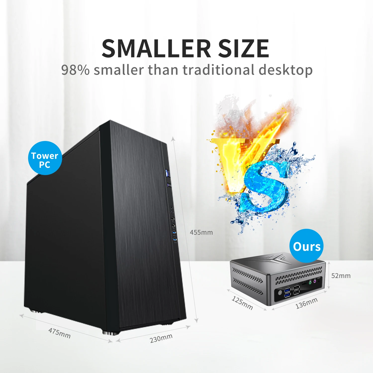 JK01 N5095 Мини ПК Win11 Intel 11th Celeron компьютер три экрана DIY NUC Windows 11 Pro игровой VS Beelink U59 -