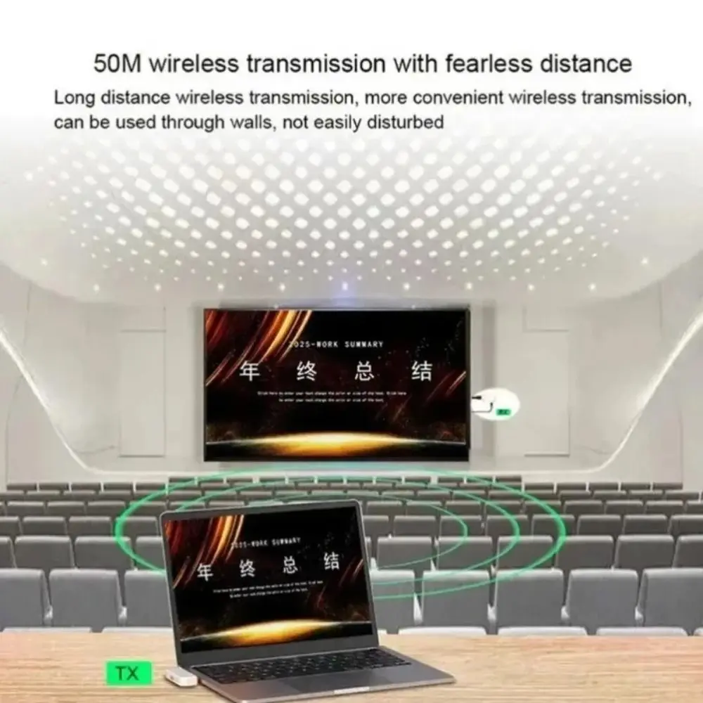 Фото Беспроводной HDMI-передатчик Type-C с функцией дублирования, низкой задержкой, беспроводной HDMI-приемник 1080P/60Гц, адаптер для презентаций №4