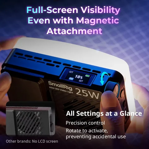 SmallRig RM 25C RGB-видеосвет 25 Вт