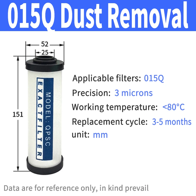 

Фильтр для воздушного компрессора QPS