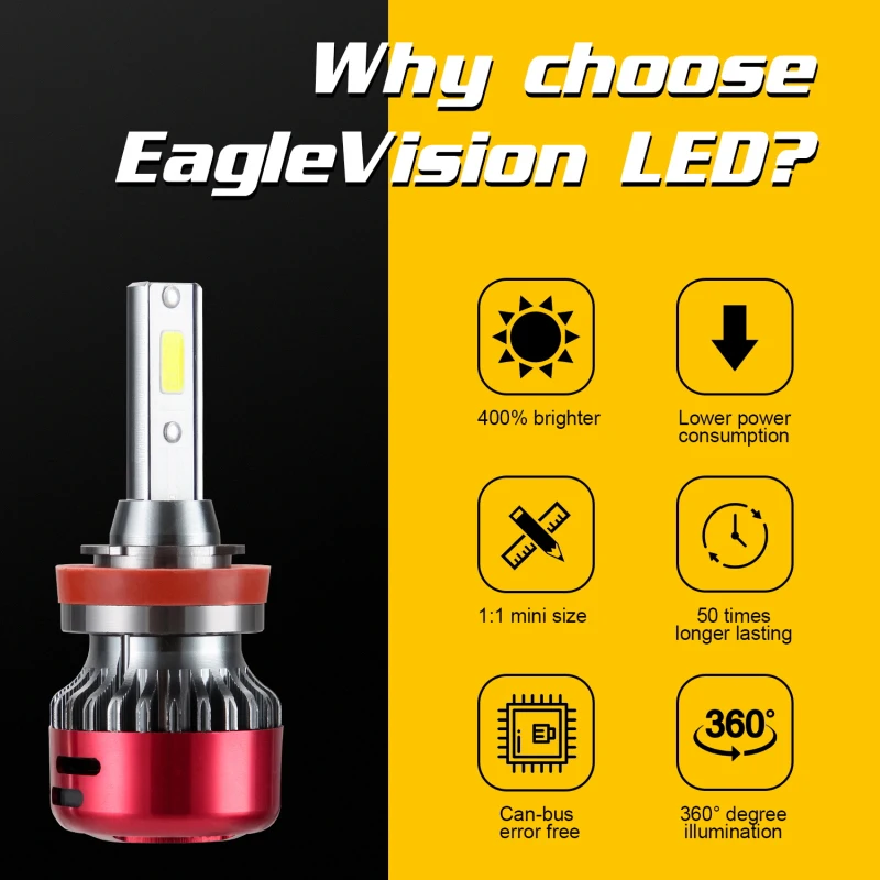 

Superior DOB LED H4 H7 H11 HB4 H1 9005 HB3 Auto S2 Car Headlight Bulbs 72W 8000LM Car Accessories 6000K Cool White led fog light