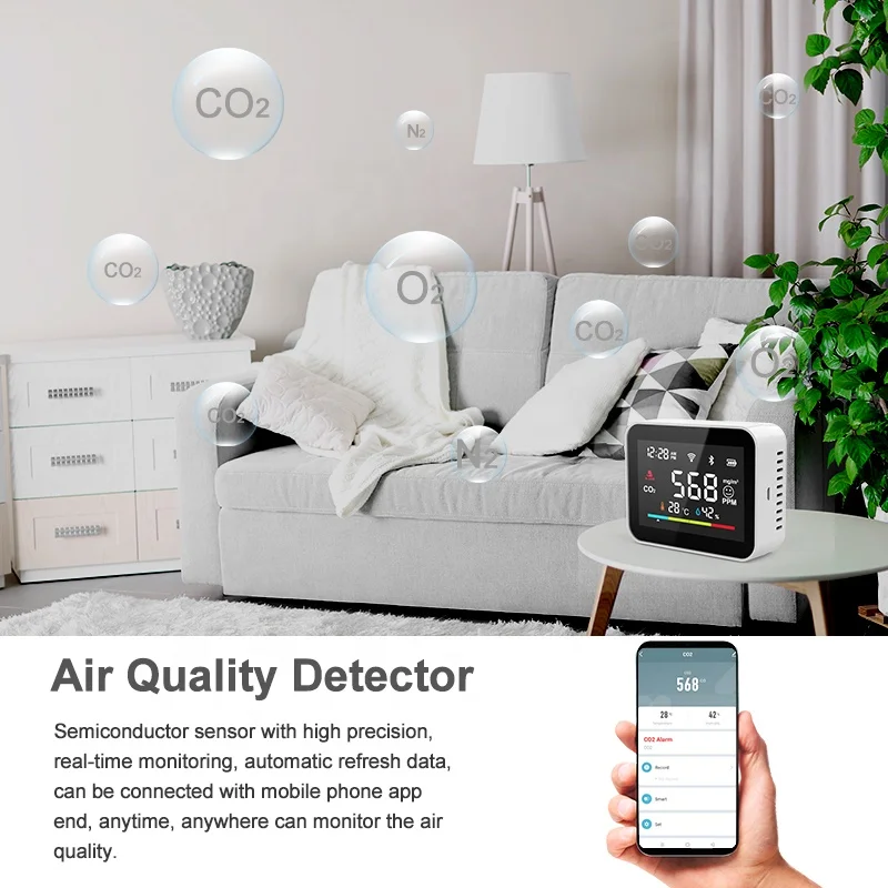 Смарт-датчик Co2 Tuya Wi-Fi детектор дыма в реальном времени для вентиляции