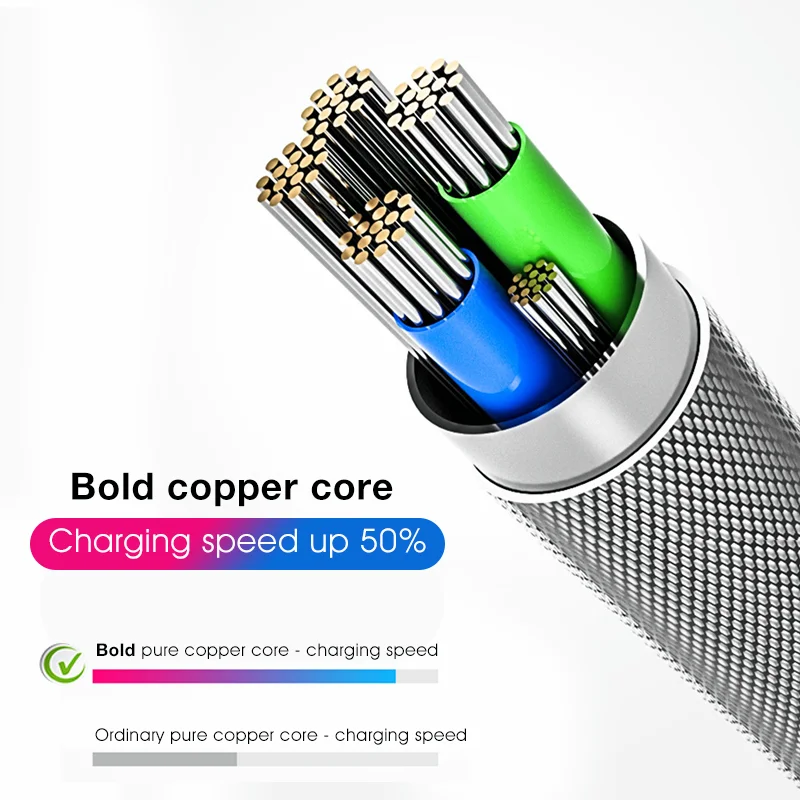 Фото Светящийся кабель, Зарядные кабели, светодиодная подсветка, Micro USB Тип C, зарядное устройство для Samsung, Xiaomi, iPhone 13, 12, зарядный провод, шнур №4