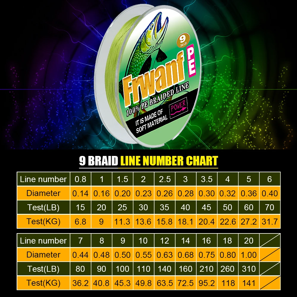 

Frwanf PE 9 Strand 9 Braid Multifilament Braided Fishing Line 300M for Cord Fishing Carp Japan Super Strong Lines 15LB-110LB