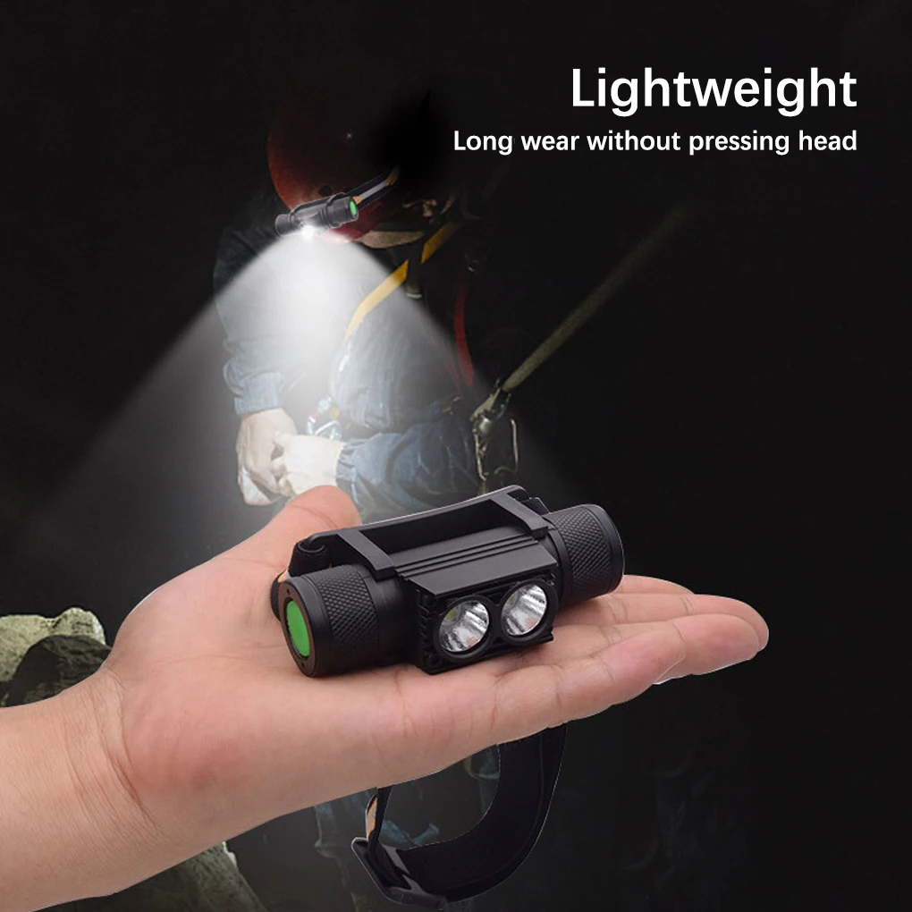 

Powerful Headlamp Flashlight Super Outdoor Mini Headlight Fishing Running Frontal Climb Hunting Camping Running Torch