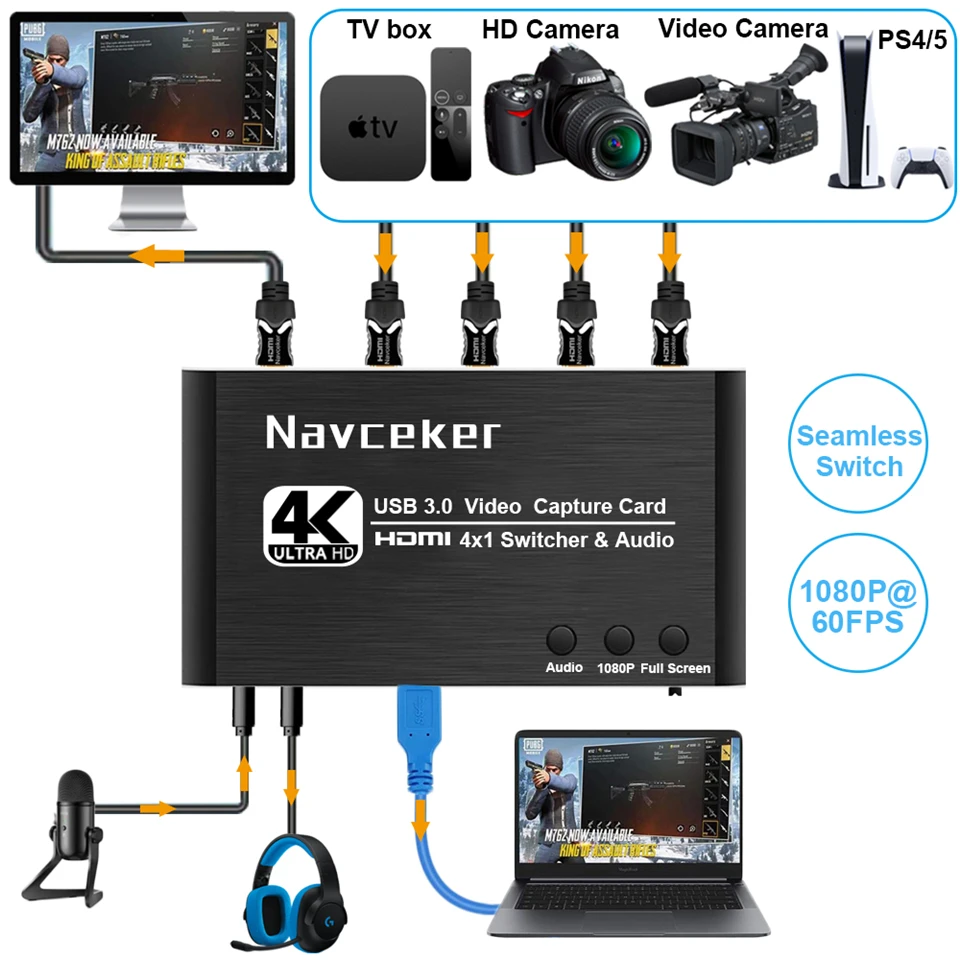 Фото 2023 4 порта 4K Карта видеозахвата USB 3,0 HDMI-совместимый рекордер бесшовный переключатель для записи камеры прямой трансляции №4