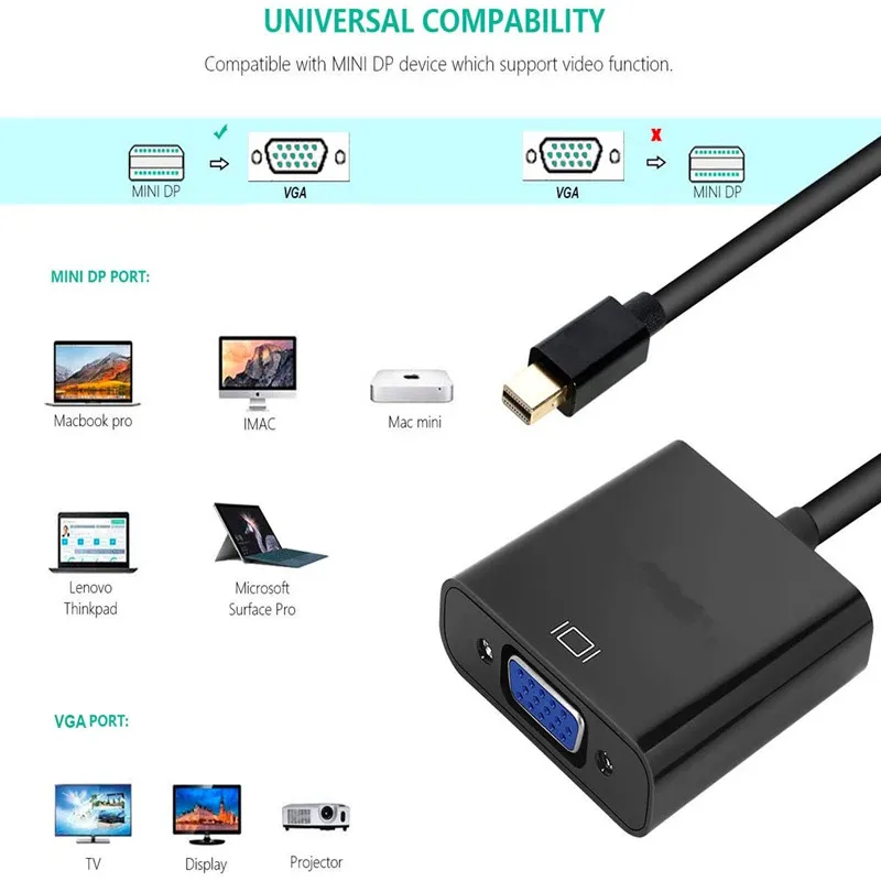 Адаптер Mini DP-VGA 1080p дисплей для ПК и ноутбука | Электроника