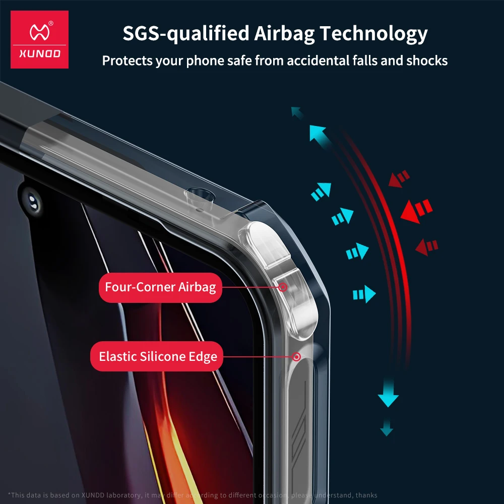 Фото Чехол для ZTE Nubia Neo 3 GT 5G XUNDD, противоударный прозрачный защитный чехол для камеры из ПК + ТПУ для Nubia NEO3 GT №4