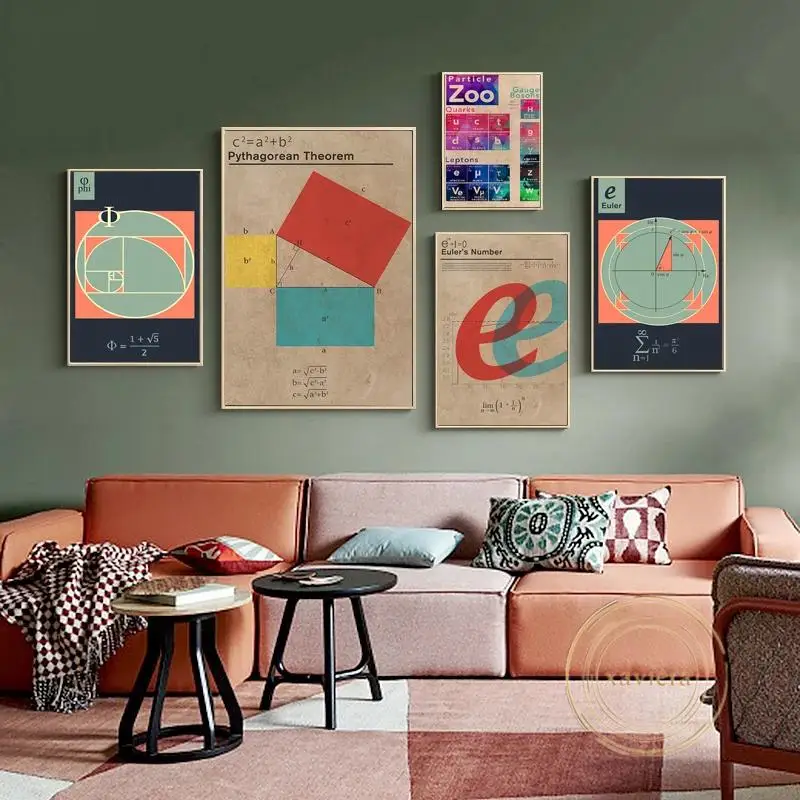 

Classic Mathematical Formula Pythagorean Theorem Vintage Poster Wall Art Canvas Painting Engineer Gift Home Decor Class Room