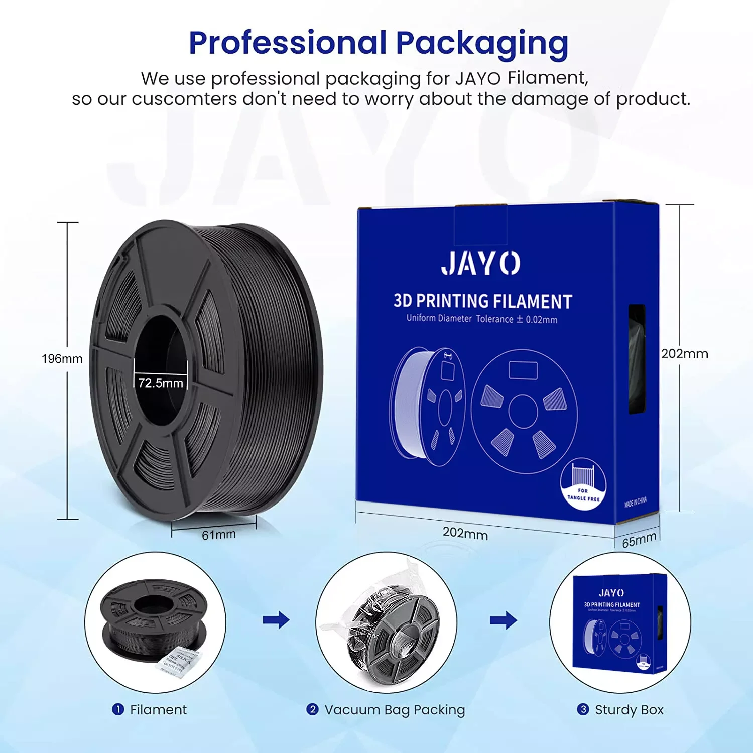 Филамент для 3D-принтера JAYO, 10 рулонов, PETG, 1,75 мм, для FDM 3D-принтеров, аккуратно намотанный, материал для 3D-печати (art.: 3920cd9be93cd) - 3920cd9be93cd