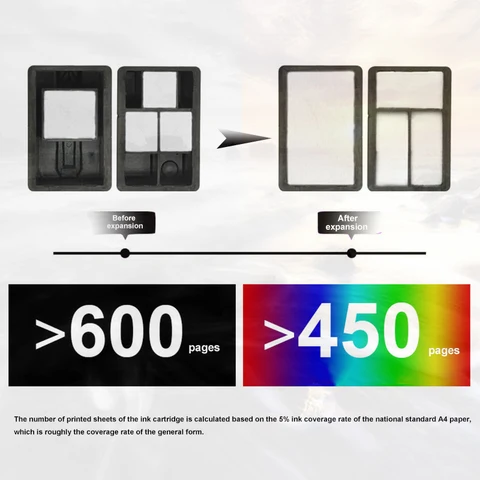 Картридж для принтера HP 650 XL HP650 Deskjet 1015 1515 1516 1518 2515 2545 2645 2646 3515 3545 4510 4645