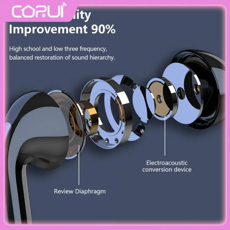

Led Digital Display Sport Earbuds Hifi Sound Wireless Headphones Noise Cancel Earbuds Neckband Earphone Wireless Neckband
