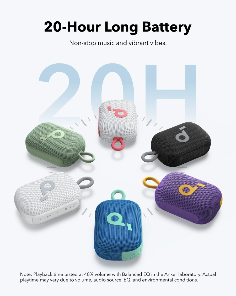 Bluetooth-динамик Soundcore Select 4 Go