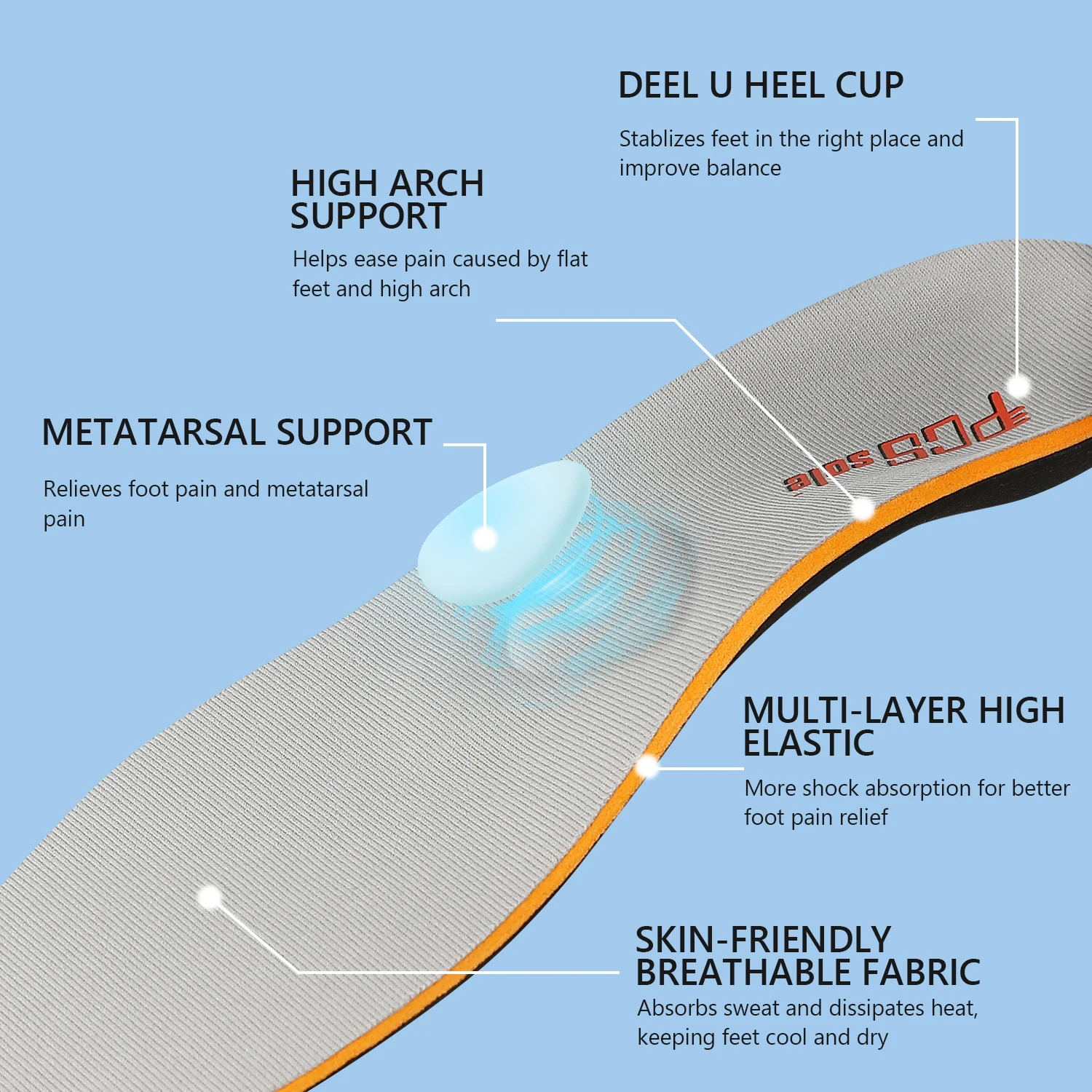 PCSsole Severe Flat Foot Orthopedic Insoles for The Feet Plantar Fasciitis Plascitis Arch Support Orthotic Insoles For Men Women