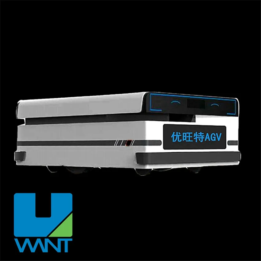 Рисунок 3 - Автоматическое управление транспортными средствами