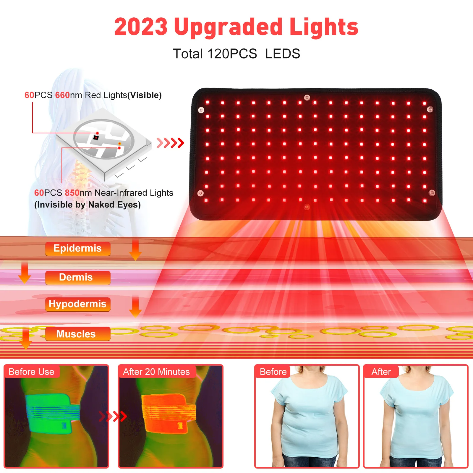 

LED Red Light Therapy Belt 660nm /850nm Near Infrared Light Therapy Devices Pad 120 LEDs Red Health Waist Shaper Belt