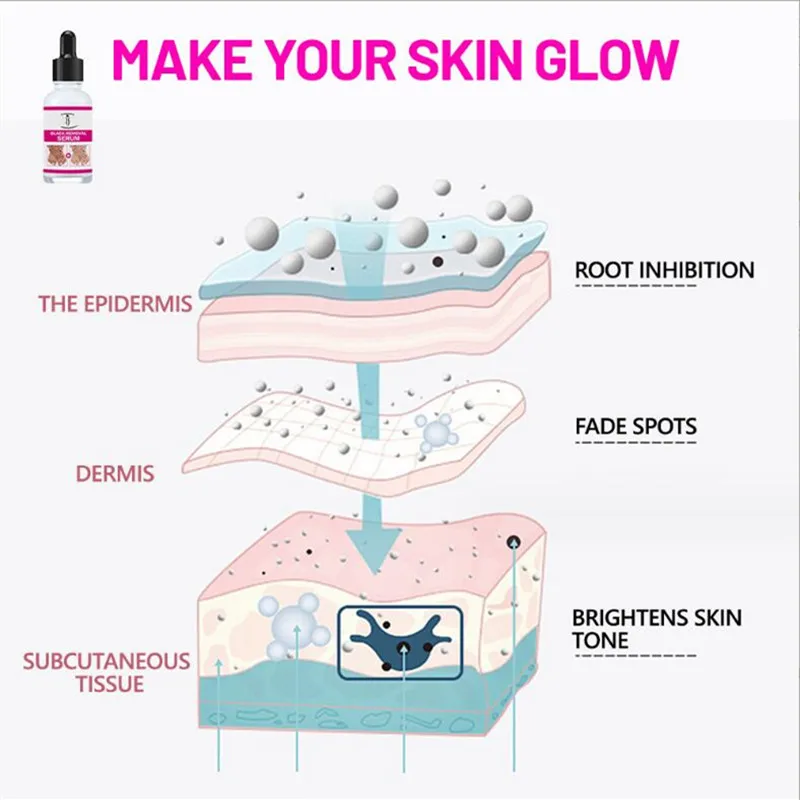 Отбеливающий крем для тела 1 шт. Осветляющий меланин розовый подмышек коленей