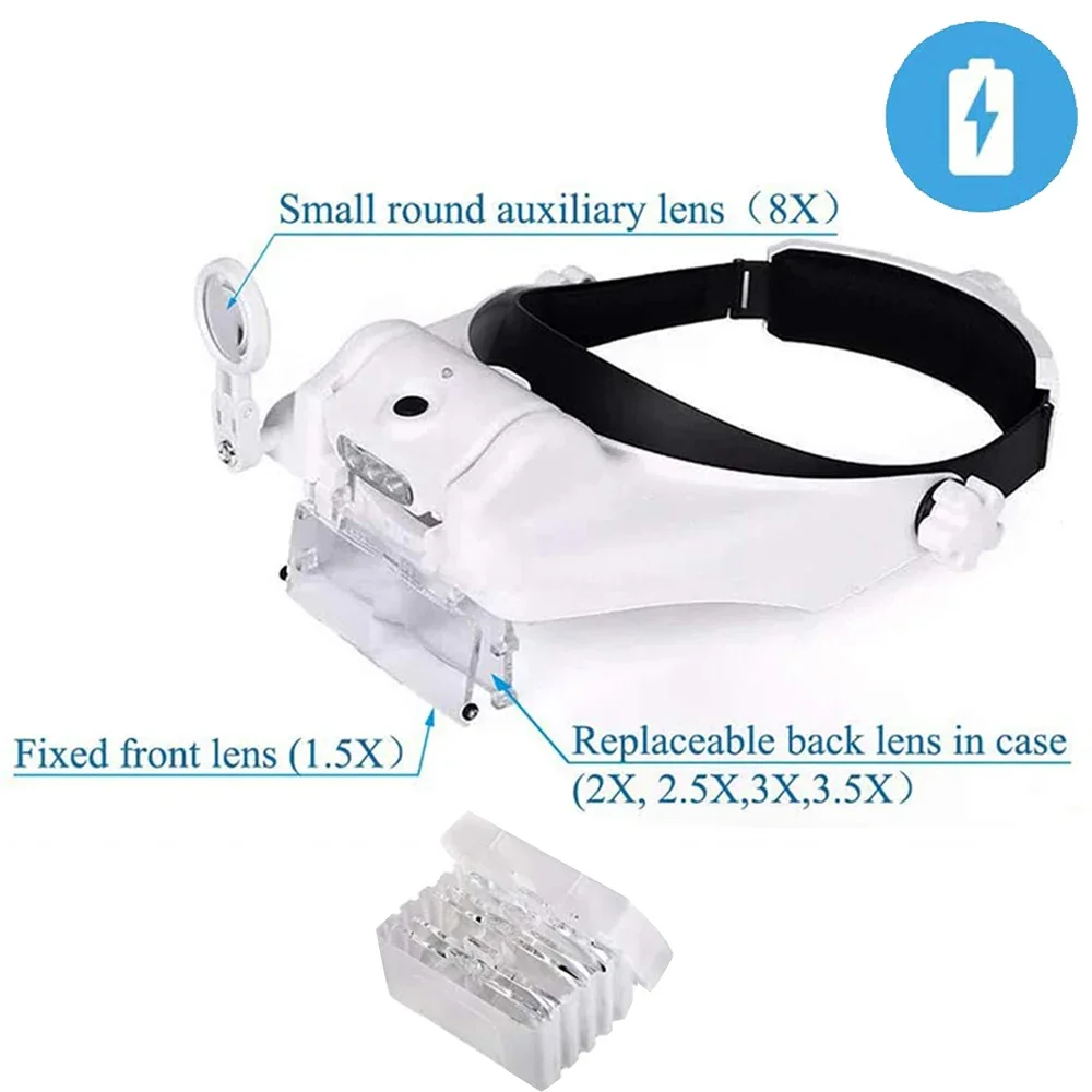 

Бинокулярные очки TKDMR с зарядкой от USB, лупа с 3-светодиодной подсветкой, увеличительное стекло для чтения