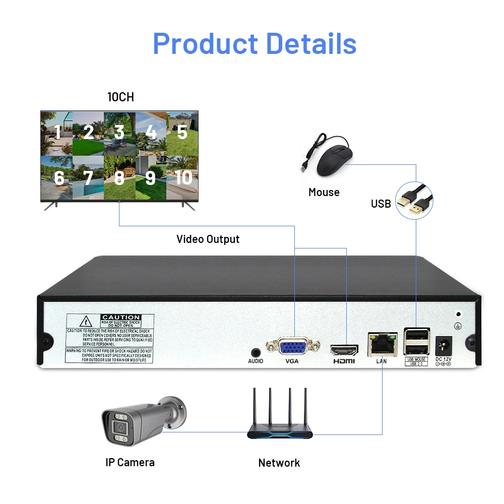 CCTV Security 8CH 10CH 4K 8MP Super HD NVR H.265 AI IVR IP Сетевой аудио-видеорегистратор P2P Пульт