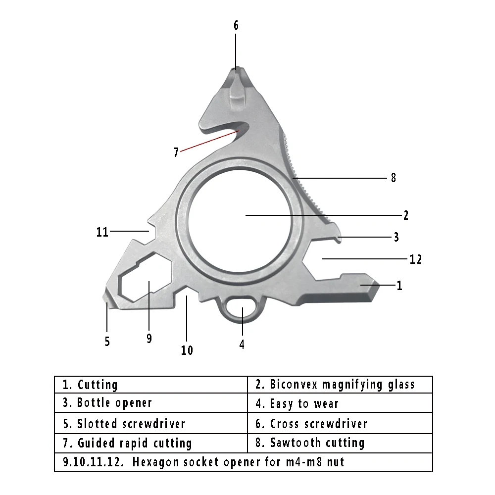 Рисунок 6 - 12 в 1 15 в 1 Многофункциональный