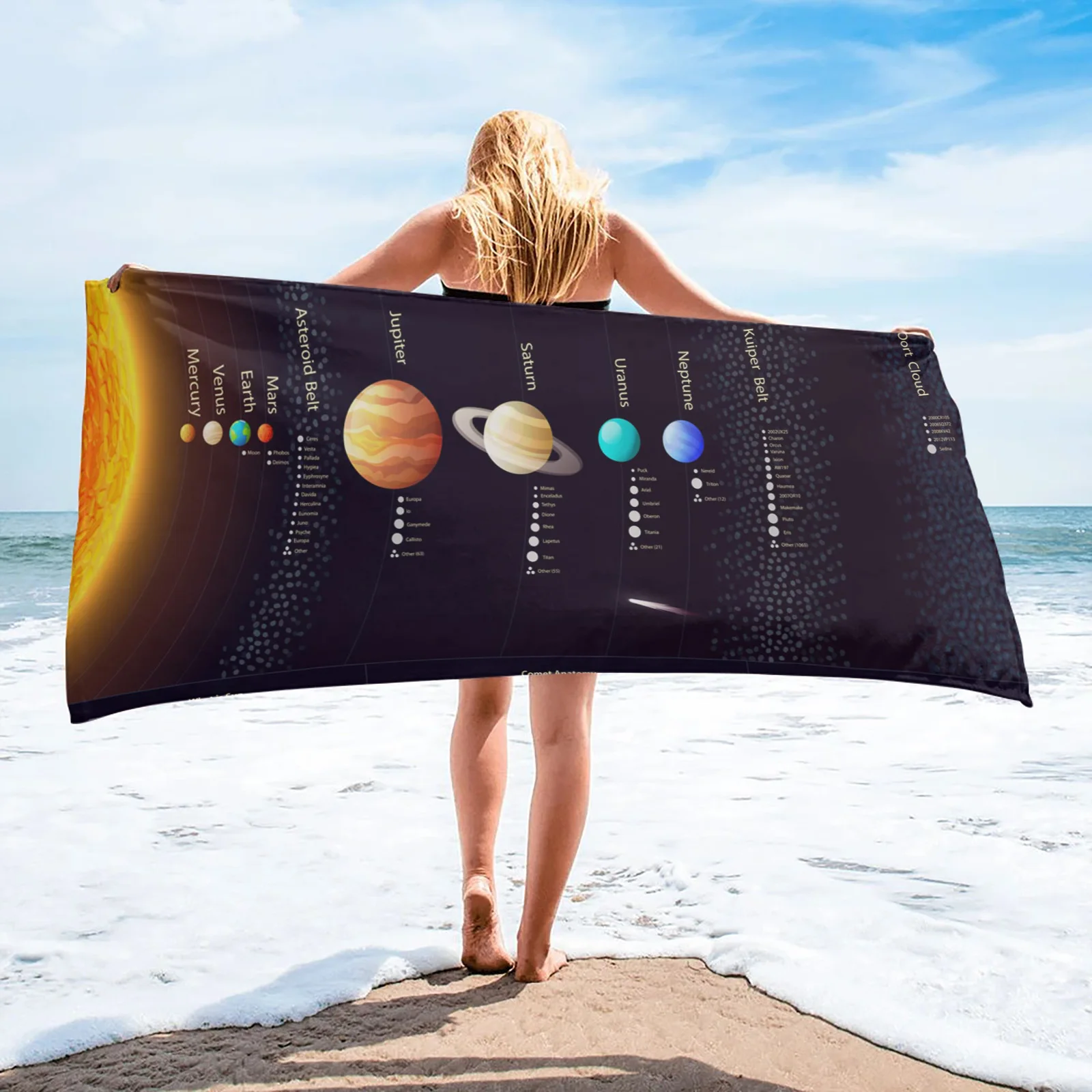 

Пляжное полотенце из микрофибры Earth Universe Galaxy Sun, большие полотенца для взрослых и детей, Пляжная подушка, полотенце для ванной комнаты и спа, ...