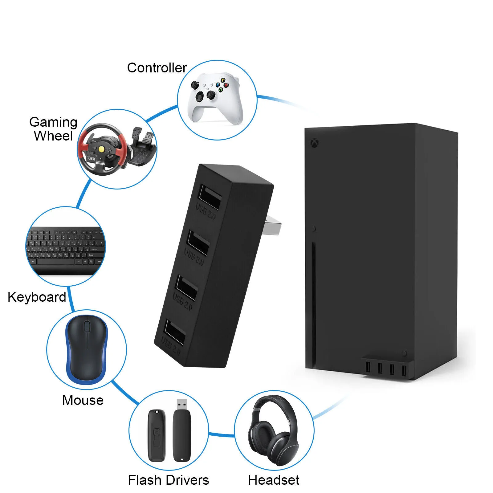 4 порта USB 2 0 Hub для Xbox серии S/X высокоскоростной usb-хаб разделитель адаптер