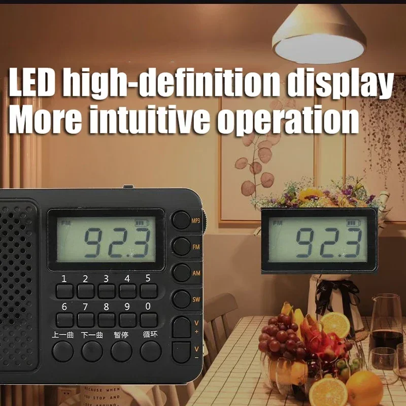 Портативный полнодиапазонный радиоприемник FM/Am/SW