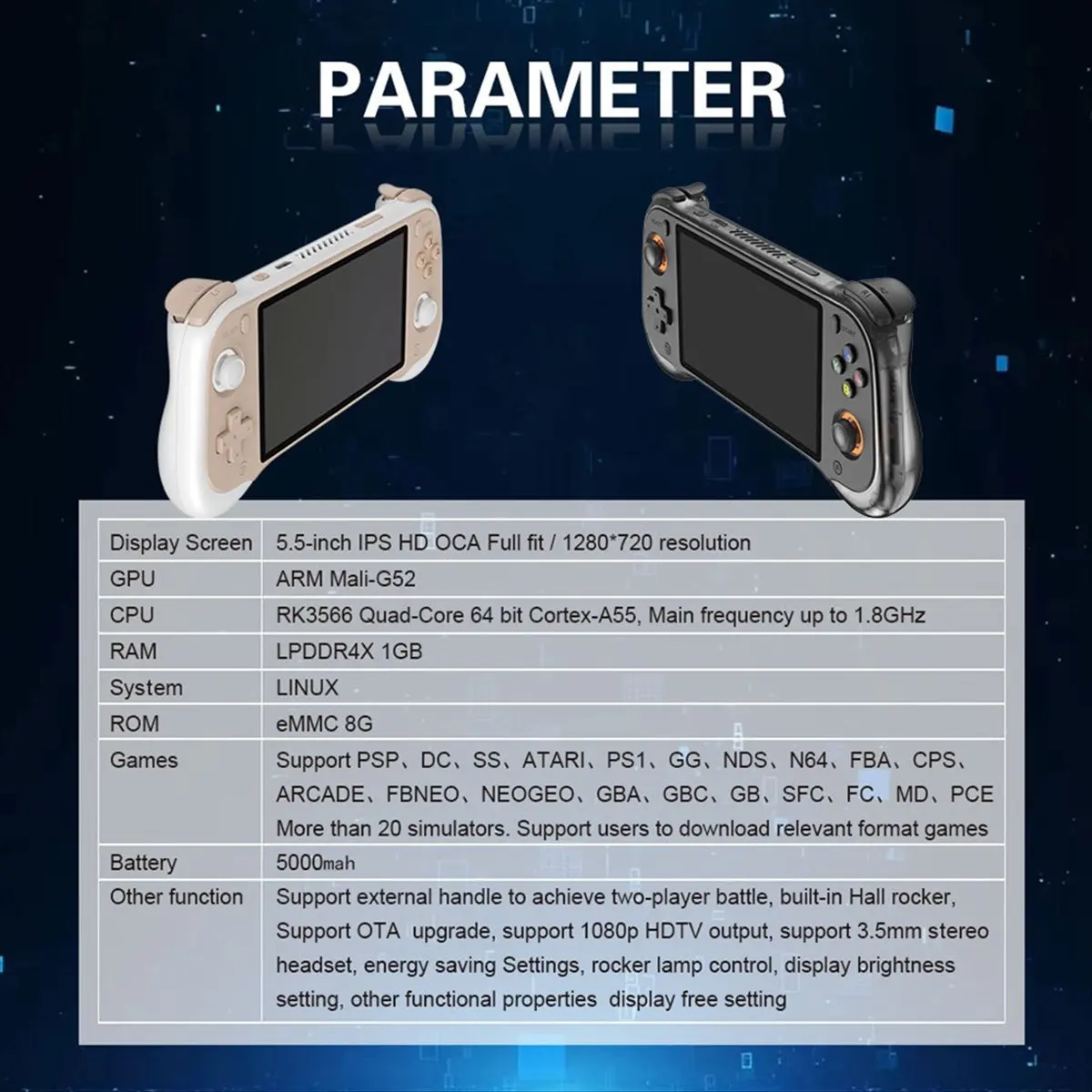Фото A1643Z H55 Ретро-портативная игровая консоль с 5,5-дюймовым HD IPS экраном, двойным джойстиком Холла, поддерживает более 20 эмуляторов, белая. №5