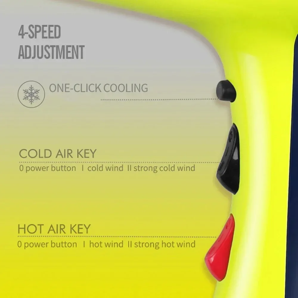 Профессиональный высокоскоростной фен 17000 об/мин с отрицательными ионами