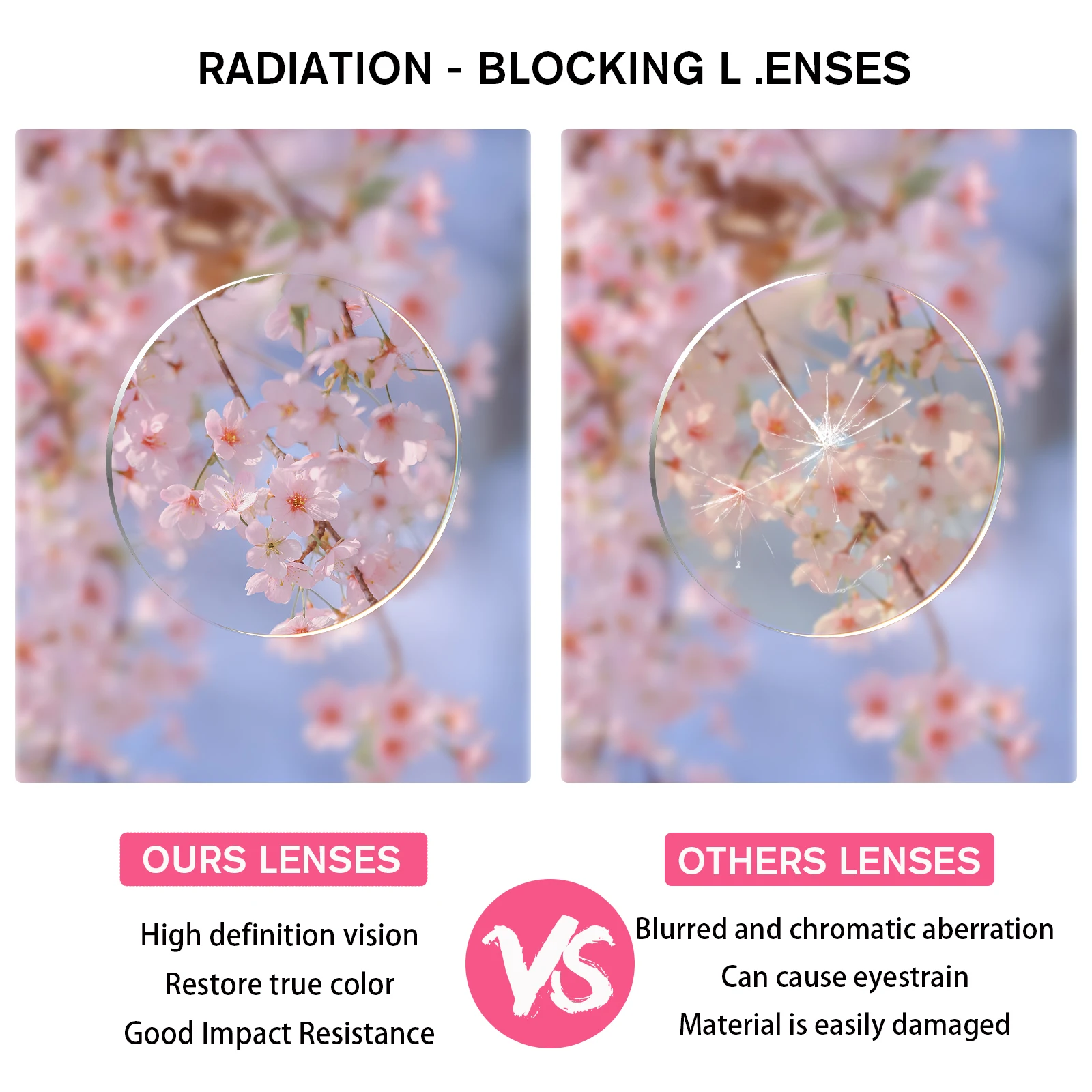 Рисунок 5 - Мужские и женские очки для чтения Henotin