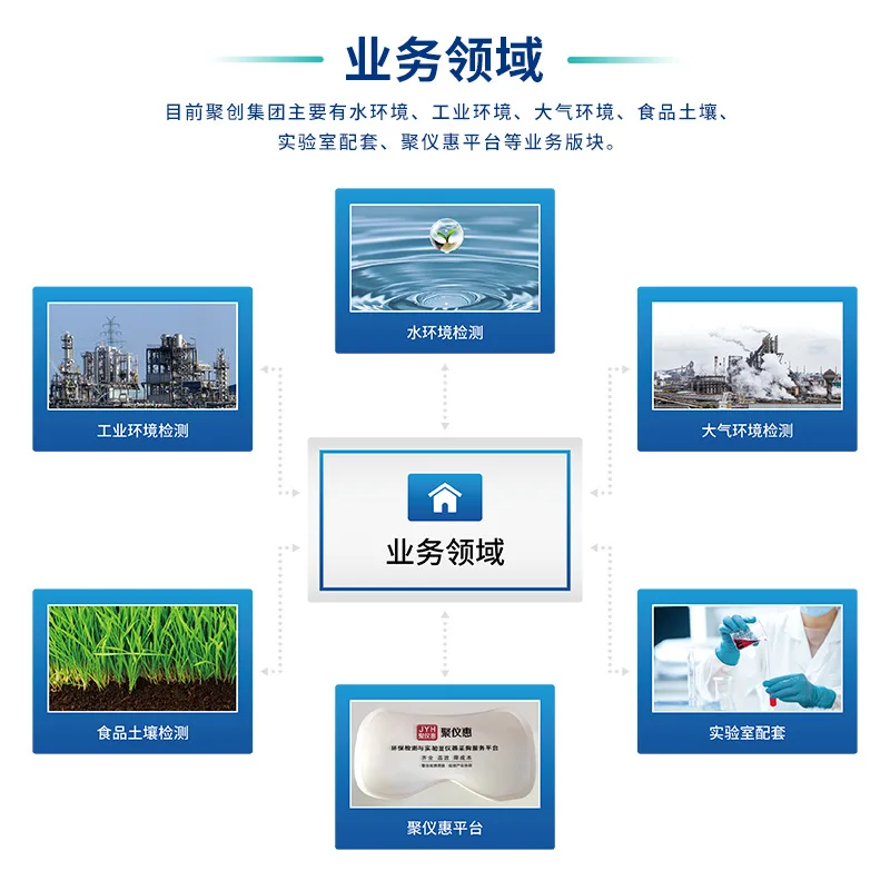 Односторонняя и двухсторонняя обработка пищевой муки определения качества