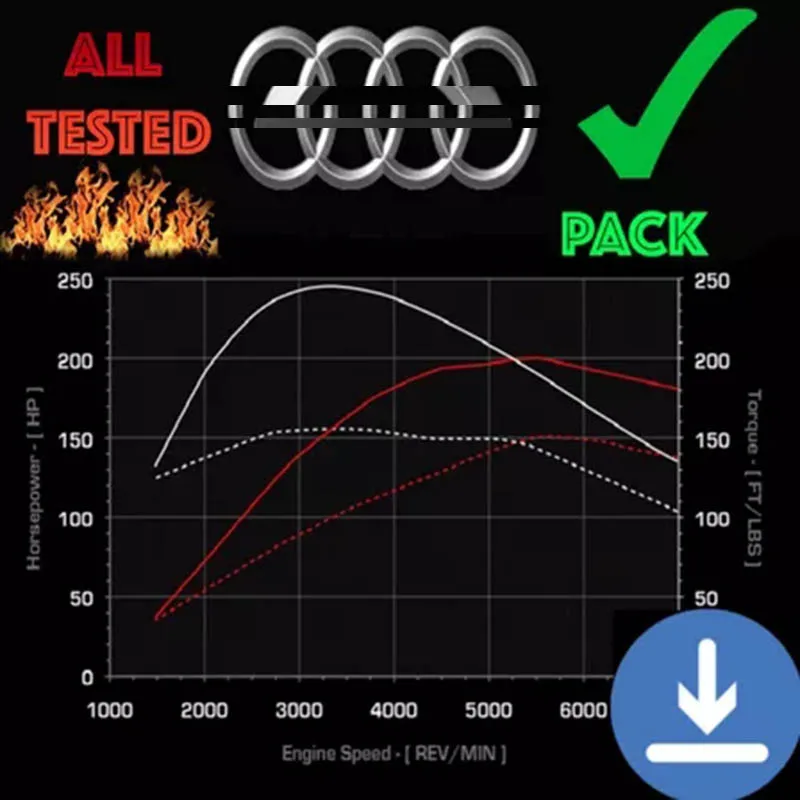 

Напильники для настройки карт ECU AU | Этап 1 + этап 2 | Напильники Remap